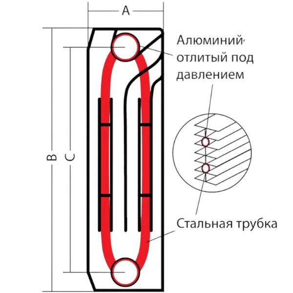 mini-image